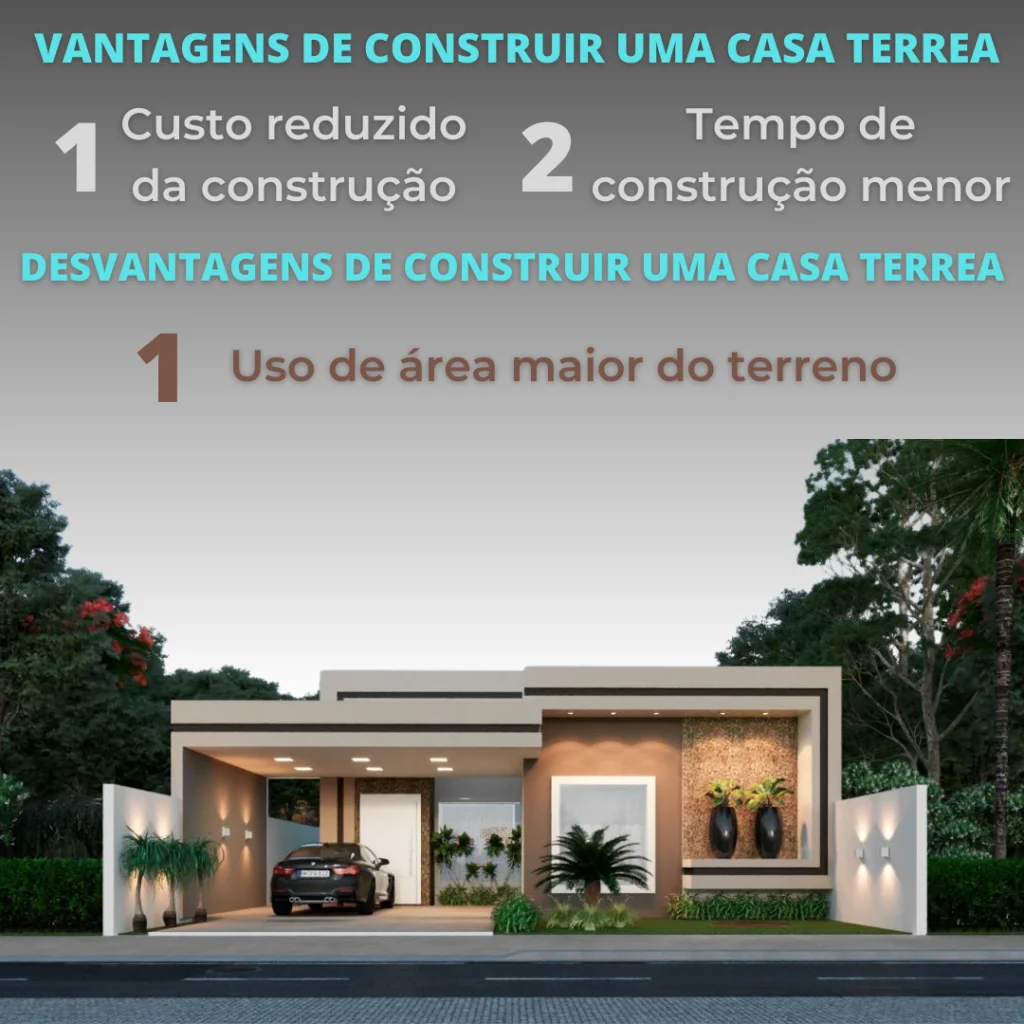Casa de dois andares ou térrea Qual a melhor (2)